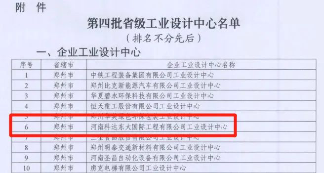 科达东大设计团队喜获河南省工业设计中心称号